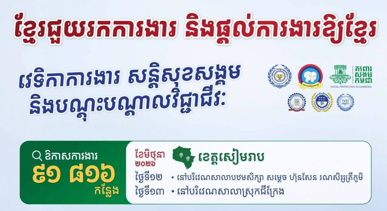 📣 វេទិកាការងារ សន្តិសុខសង្គម និងបណ្តុះបណ្តាលវិជ្ជាជីវៈ នាំយកឱកាសការងារ ៩១ ៨១៦កន្លែង សម្រាប់អ្នកខេត្តសៀមរាប នៅថ្ងៃទី១២-១៣ ខែមិថុនា ឆ្នាំ២០២៦ ខាងមុខនេះ។